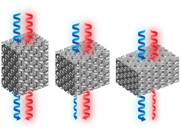 Gyroid under compression